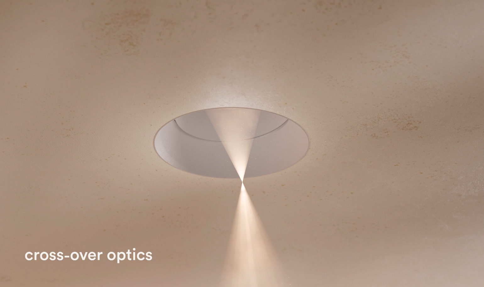 Orluna cross-beam optics 